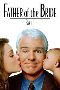 Father of the Bride Part II พ่อตา จ.จุ้น 2 ตอน ลูกหลานจุ้นละมุน พากย์ไทย